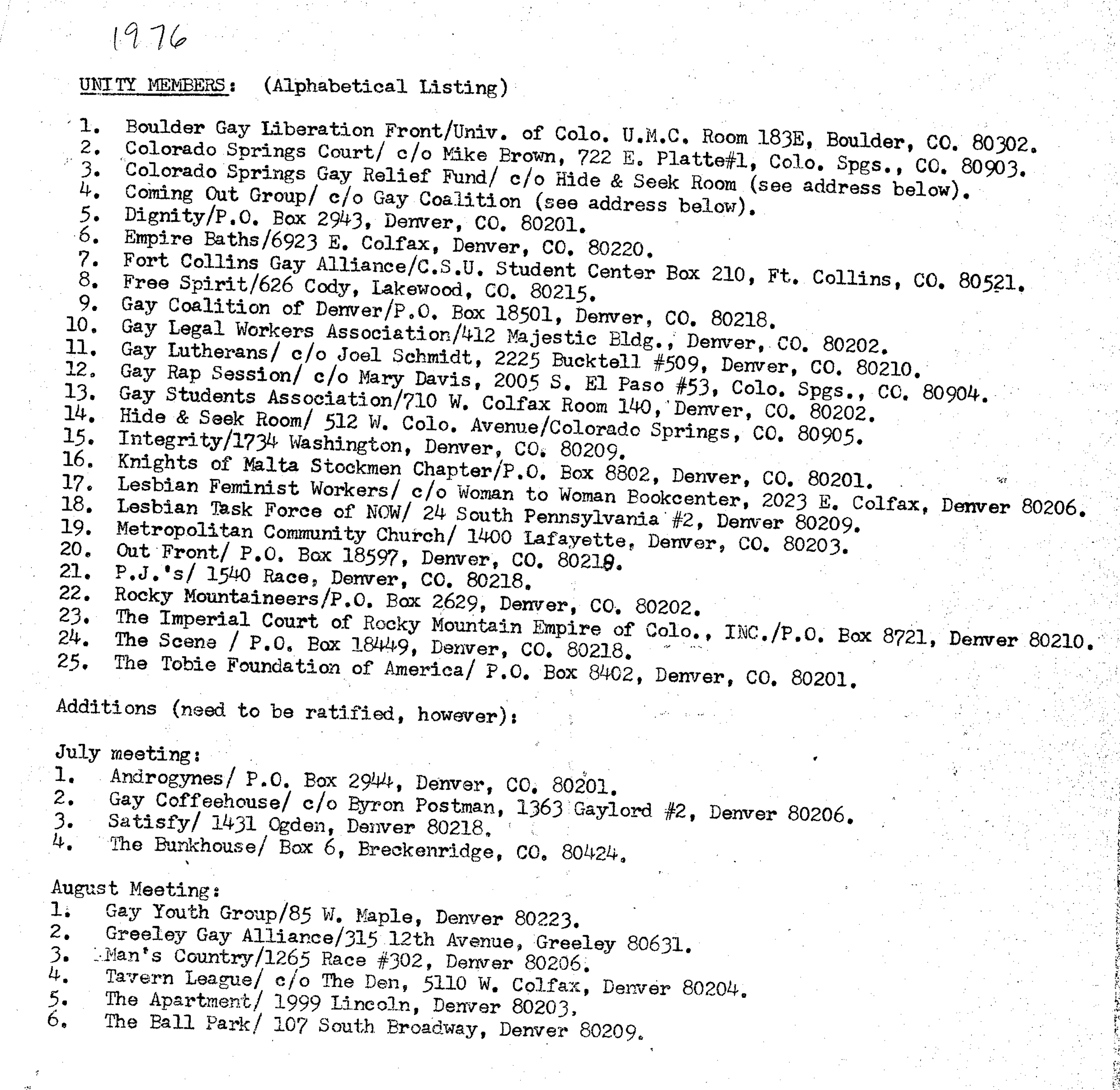 List of Unity membership in 1976. 