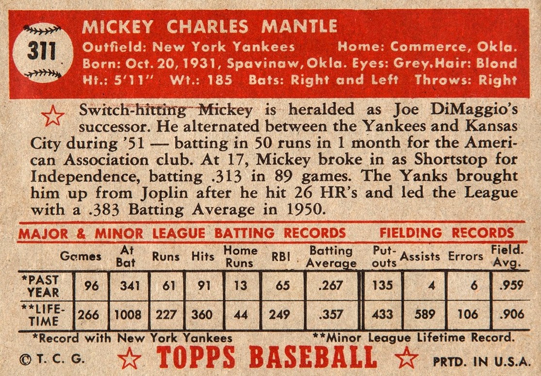 Photo 1952 Topps Mickey Mantle Gem-Mint 10 Baseball Card (back). Courtesy Marshall Fogel Collection
