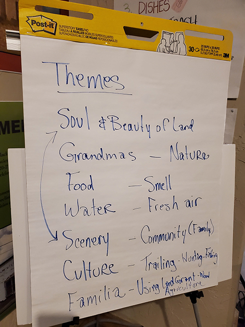 Board titled "Themes" with student ideas reading: Soul and beauty of land, grandmas, nature, food, smell, water, fresh air,  scenery, community, family, nature, culture, training, familia