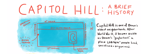 A map of Capital Hill neighborhood with the text describing the history of the neighborhood. The text reads "Capitol hill is one of Denver's oldest neighborhoods. After World War II it became visible as Denver's "gayborhood," a place LGBTQIA+ people lived, socialized & organized.